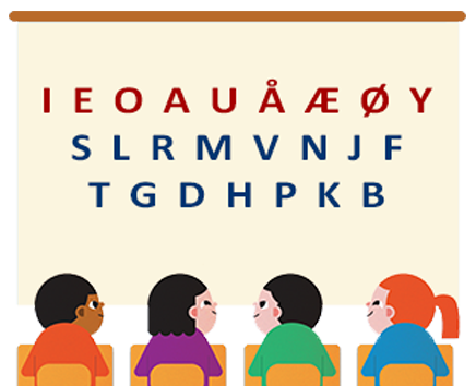Lær å lese / Norsk / Skoleveien 1–2 / Salaby Skole